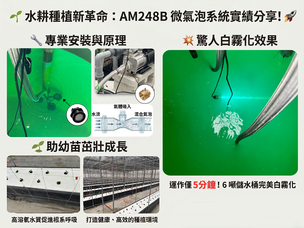 AM248B微氣泡水耕種植農場實績